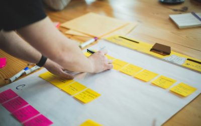 La dimension systémique des projets de transformations : accompagner les impacts sur les fonctions et sur les richesses humaines.